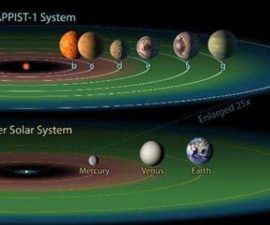 Los planetas TRAPPIST-1 aún podrían estar lo suficientemente húmedos para vivir, a pesar de perder muchos océanos -