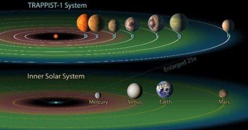 Los planetas TRAPPIST-1 aún podrían estar lo suficientemente húmedos para vivir, a pesar de perder muchos océanos -