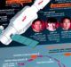 Misión espacial con la primera mujer astronauta de China