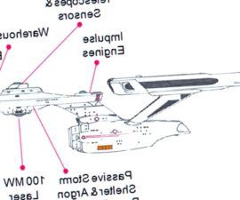 ¿Podríamos construir la nave estelar Enterprise de Star Trek? -