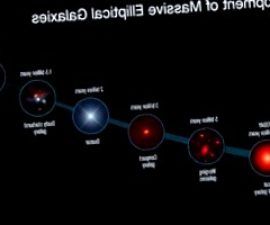 Hubble se mantiene a la vanguardia de la astronomía