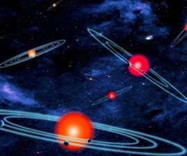 Descubrimientos de Kepler